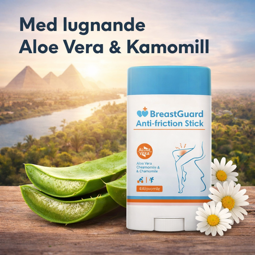 BreastGuard™ Aint-friction Stick | Lindrar 96 % av all hudirritation och smärta på 2 minuter